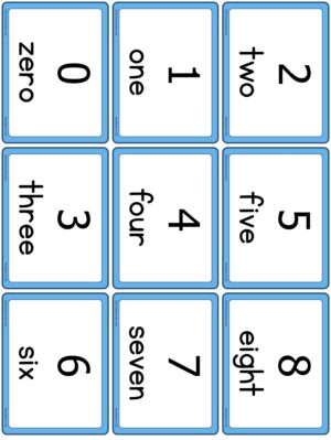 Numbers 0 to 20