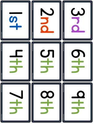 Ordinal Numbers