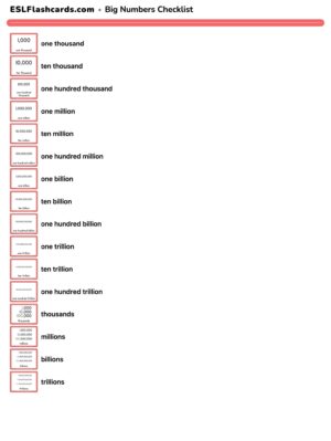 Preview of Checklist