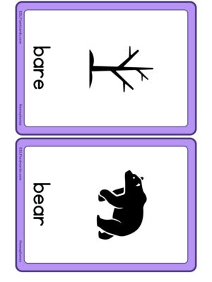 Preview of Images with labels, Medium